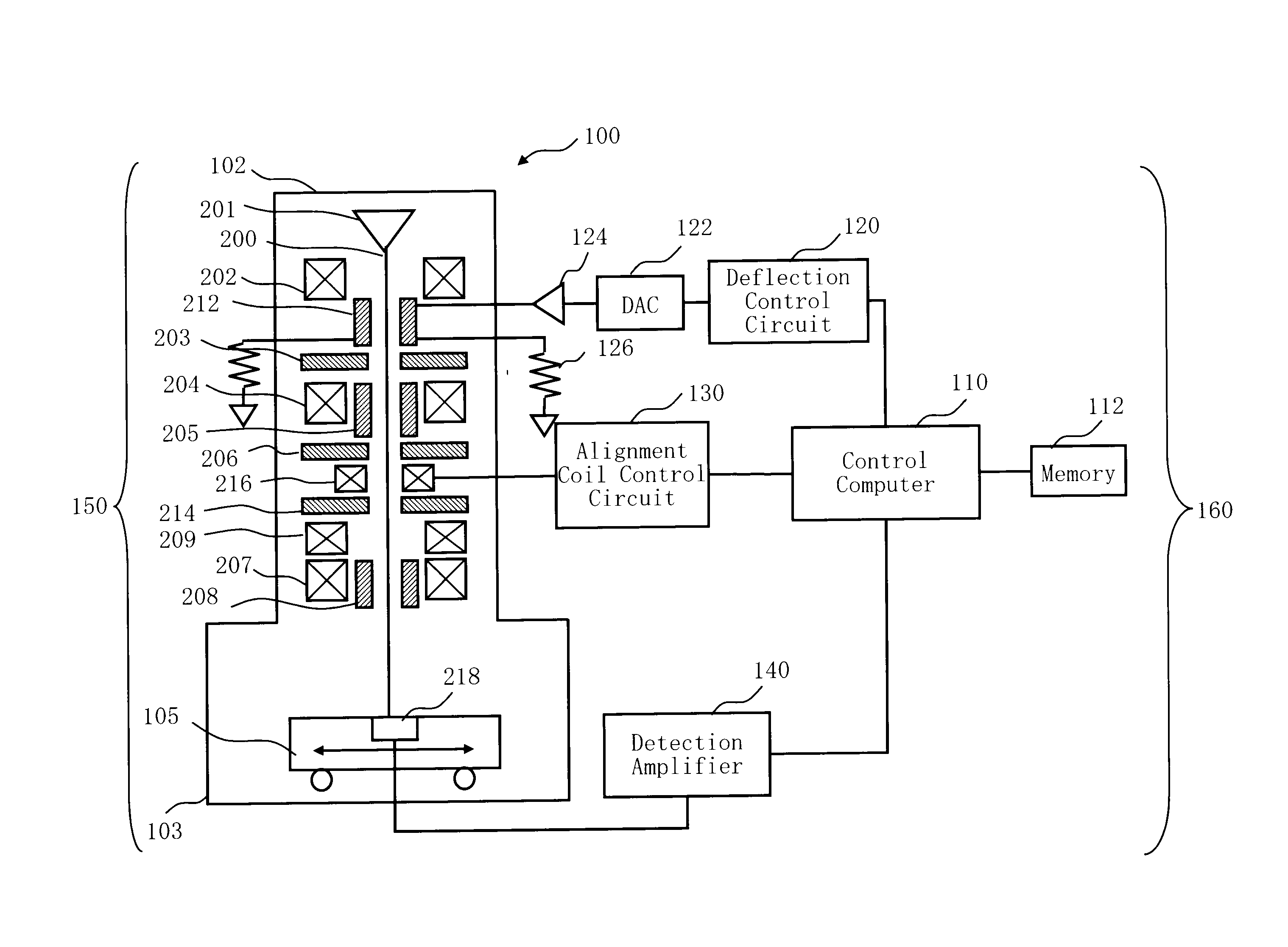 Charged particle beam writing apparatus and optical axis deviation correcting method for charged particle beam