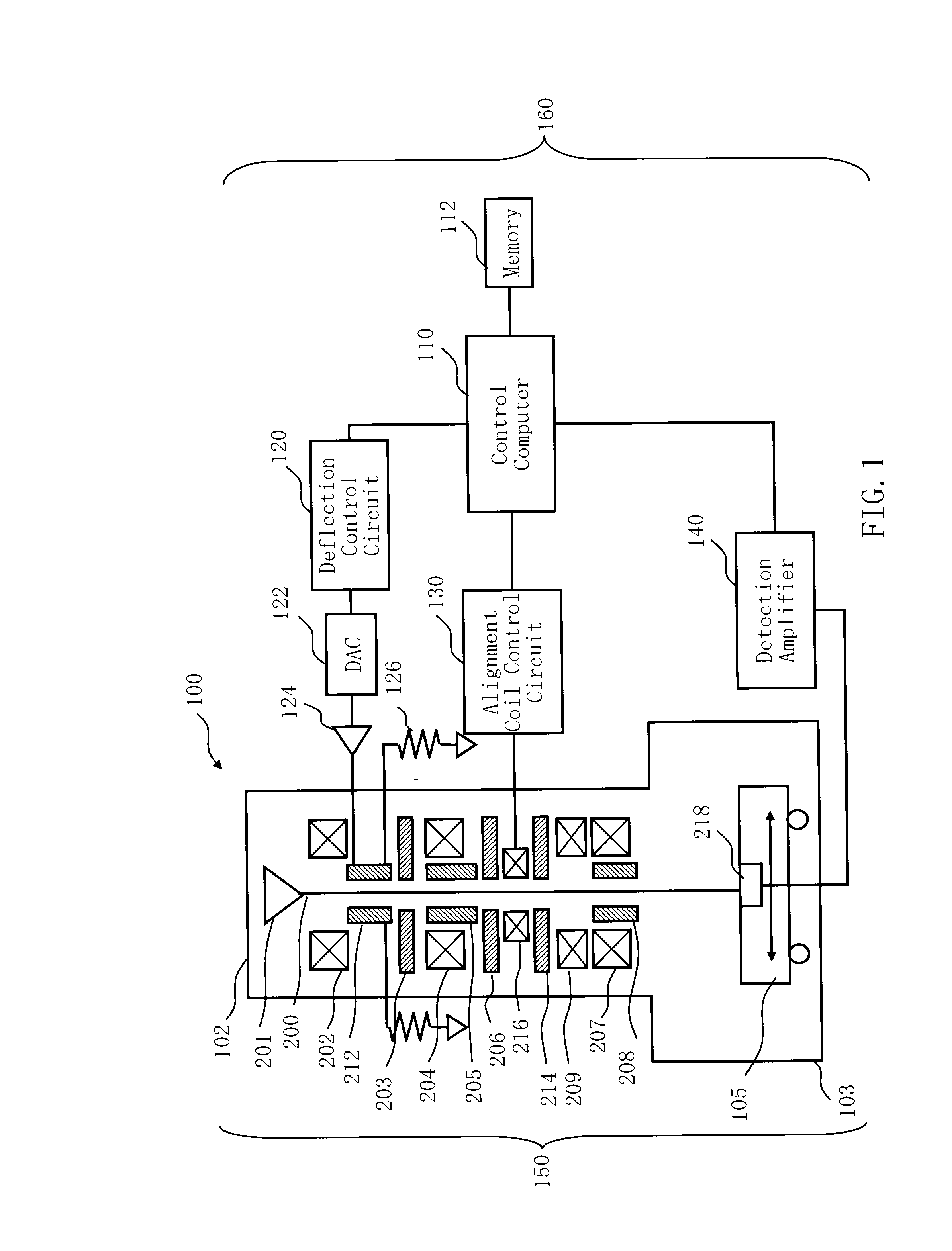 Charged particle beam writing apparatus and optical axis deviation correcting method for charged particle beam