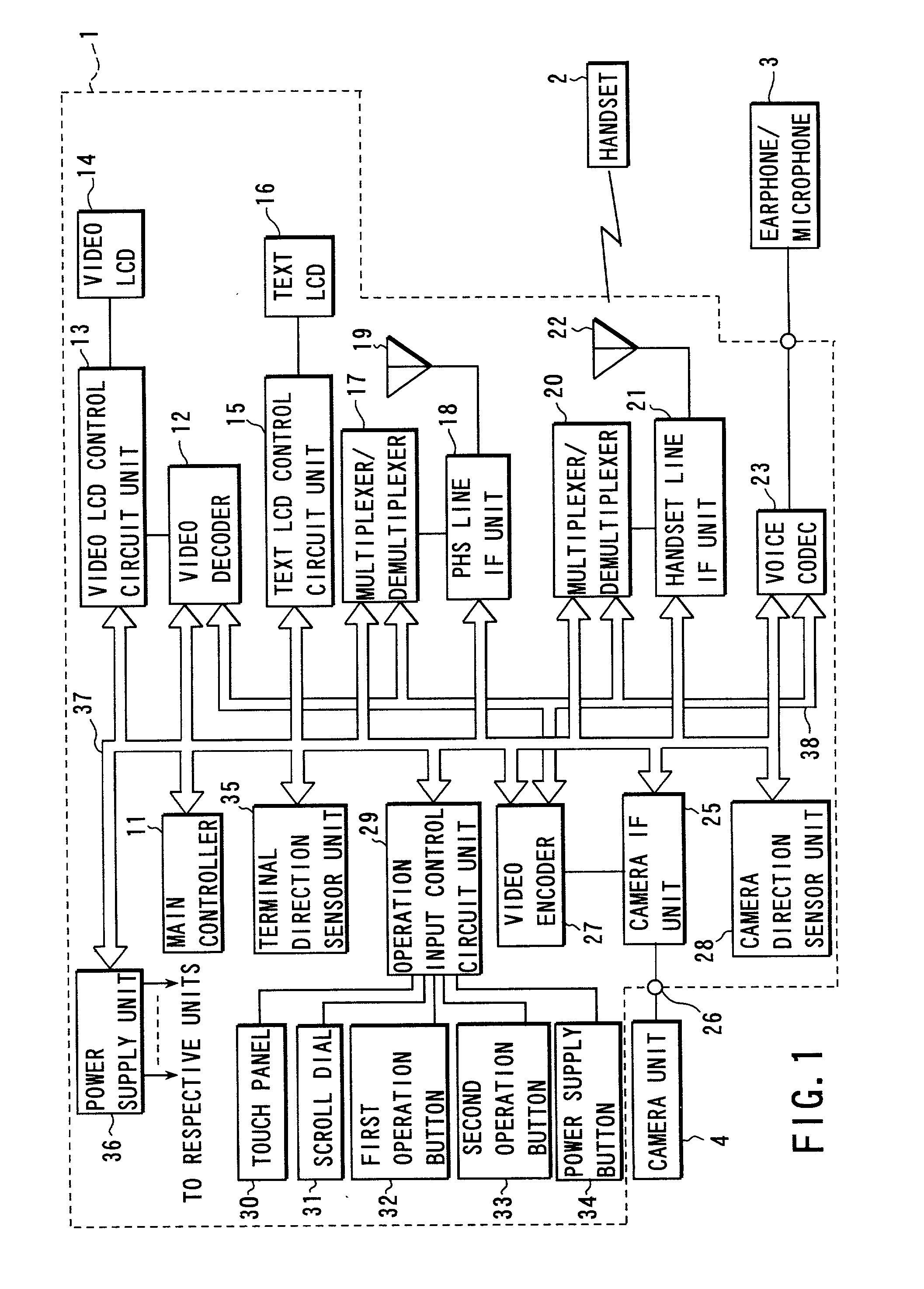 Communication terminal apparatus