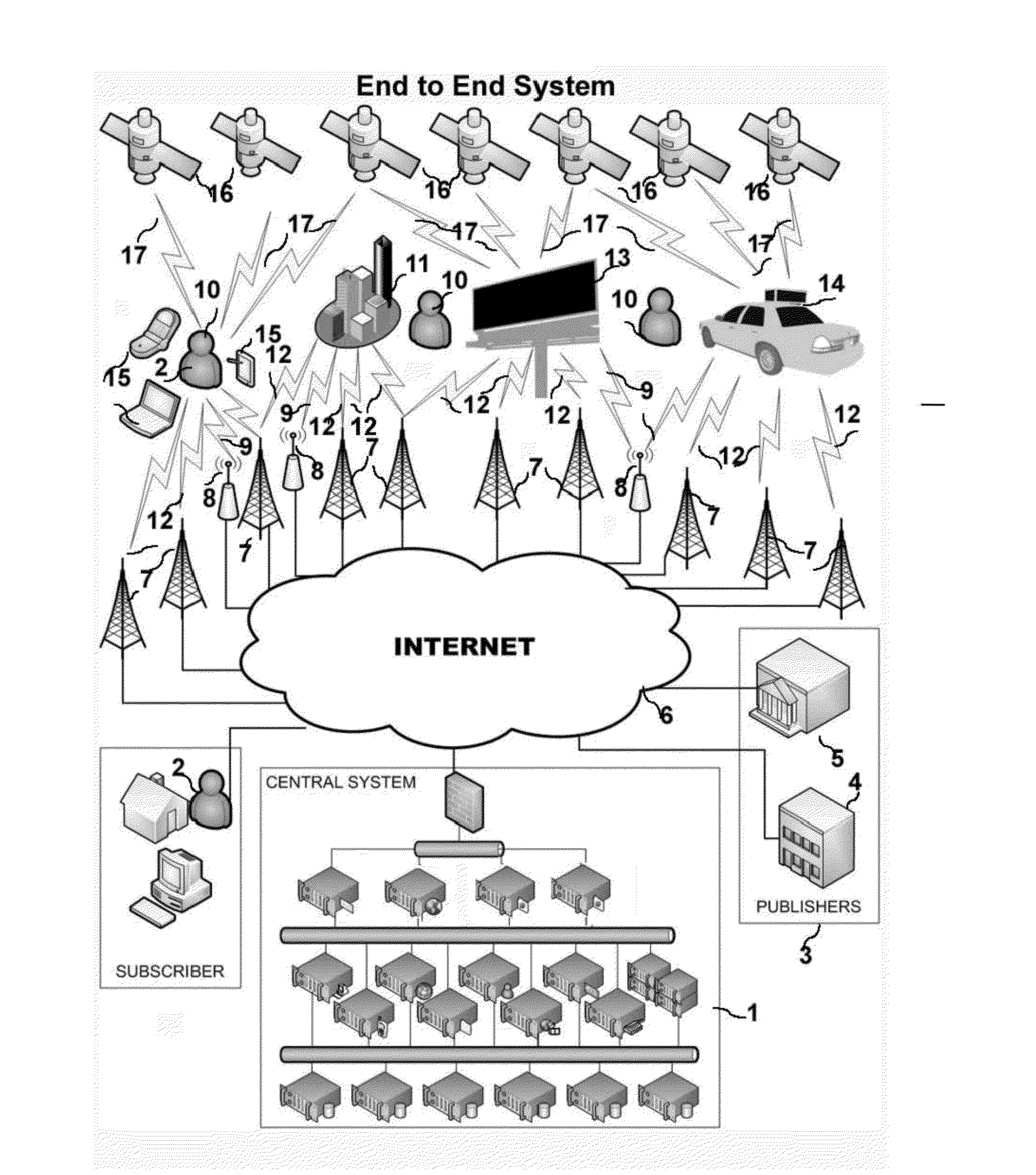 Head Mounted Portable Wireless Display Device For Location Derived Messaging