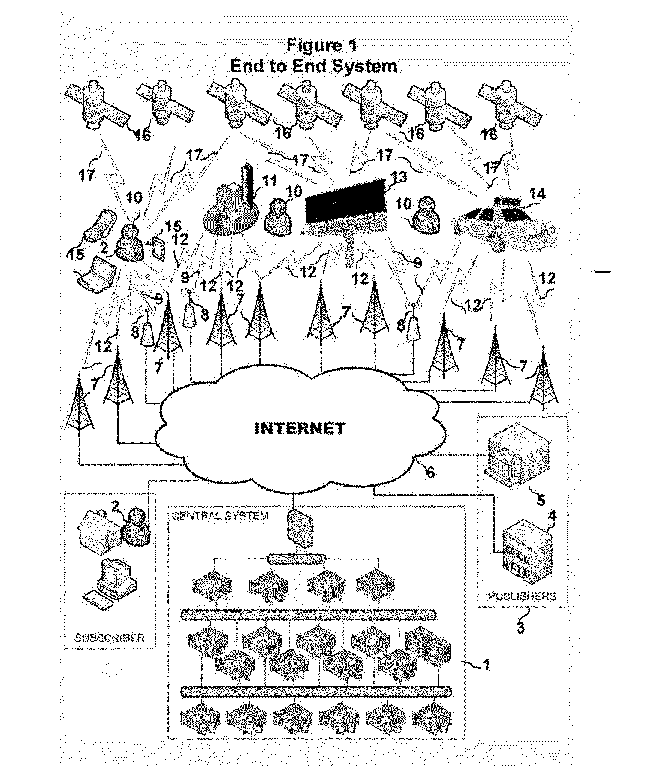 Head Mounted Portable Wireless Display Device For Location Derived Messaging