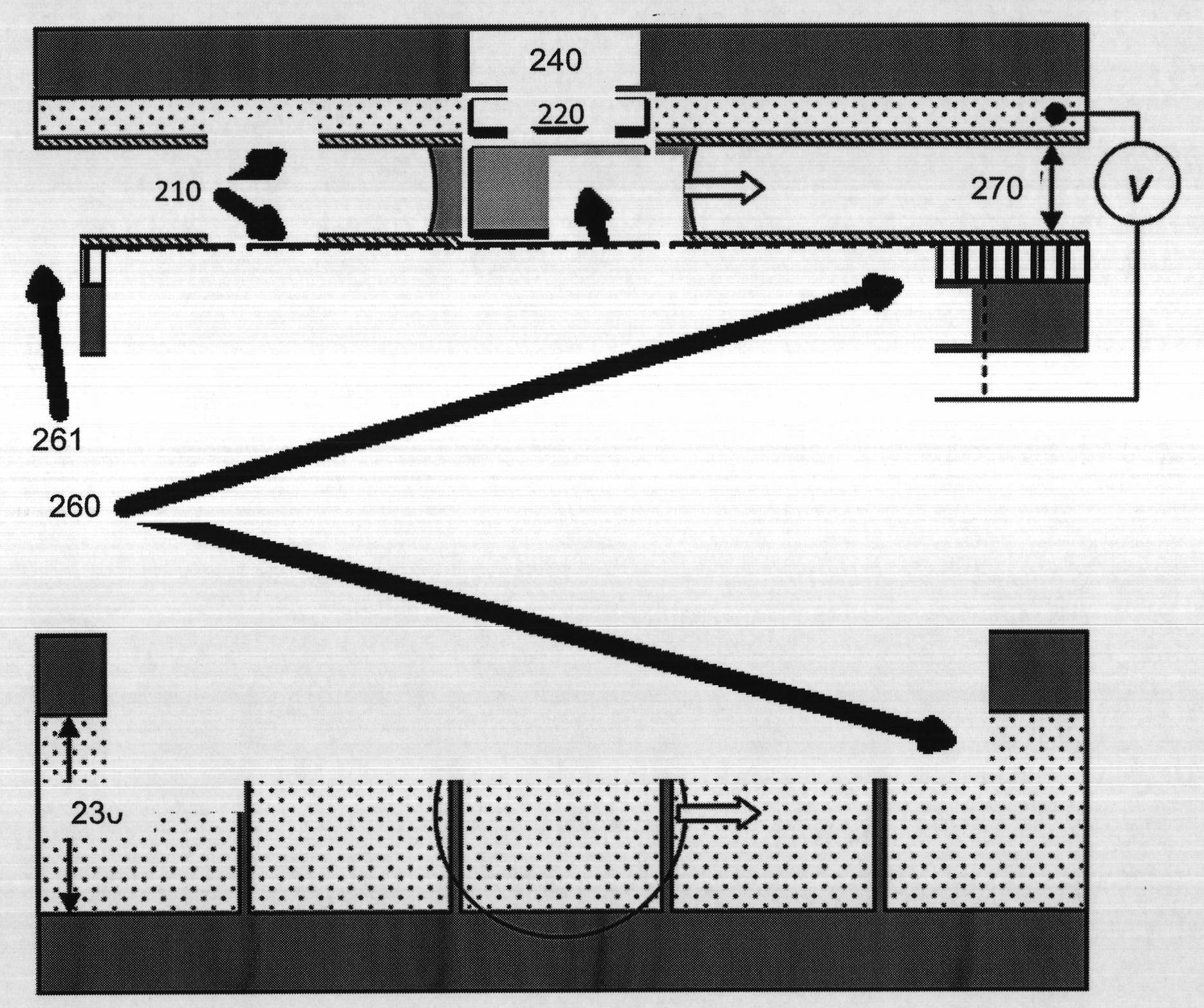 Field-programmable lab-on-a-chip based on microelectrode array architecture