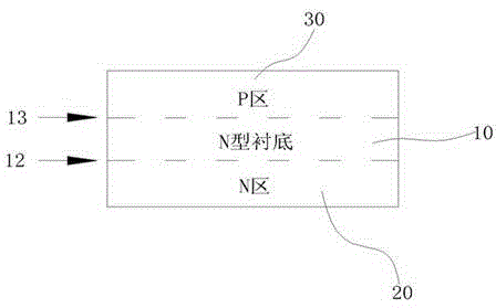 Manufacturing process of transient voltage suppression diode chip