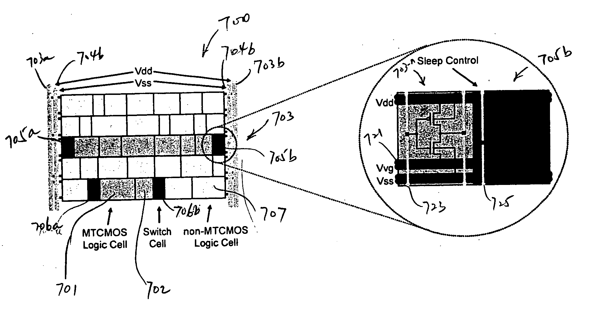 Design method and architecture for power gate switch placement