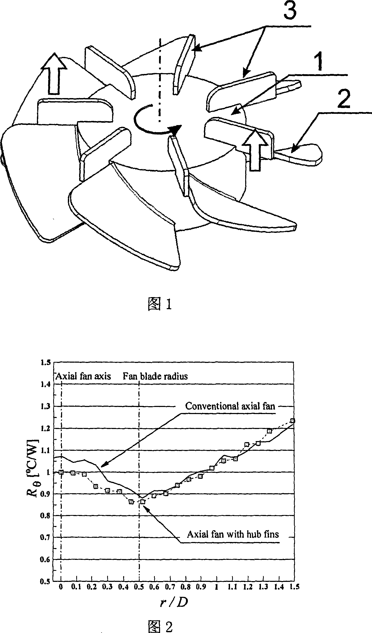 Axial fan for cooling electronic component