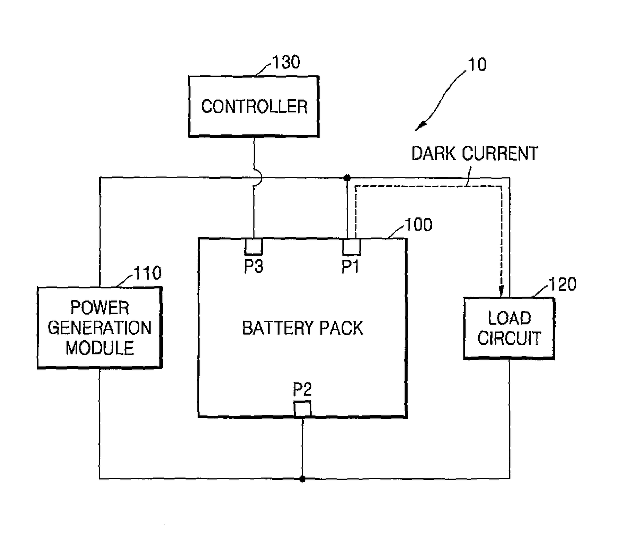 Battery pack, apparatus having the same and method of controlling battery