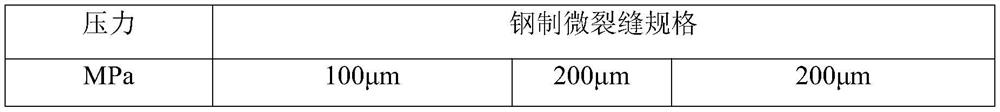 Flow pattern regulator for drilling fluid