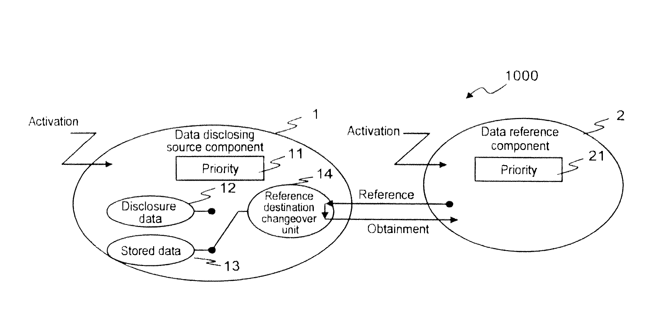 Embedded control device