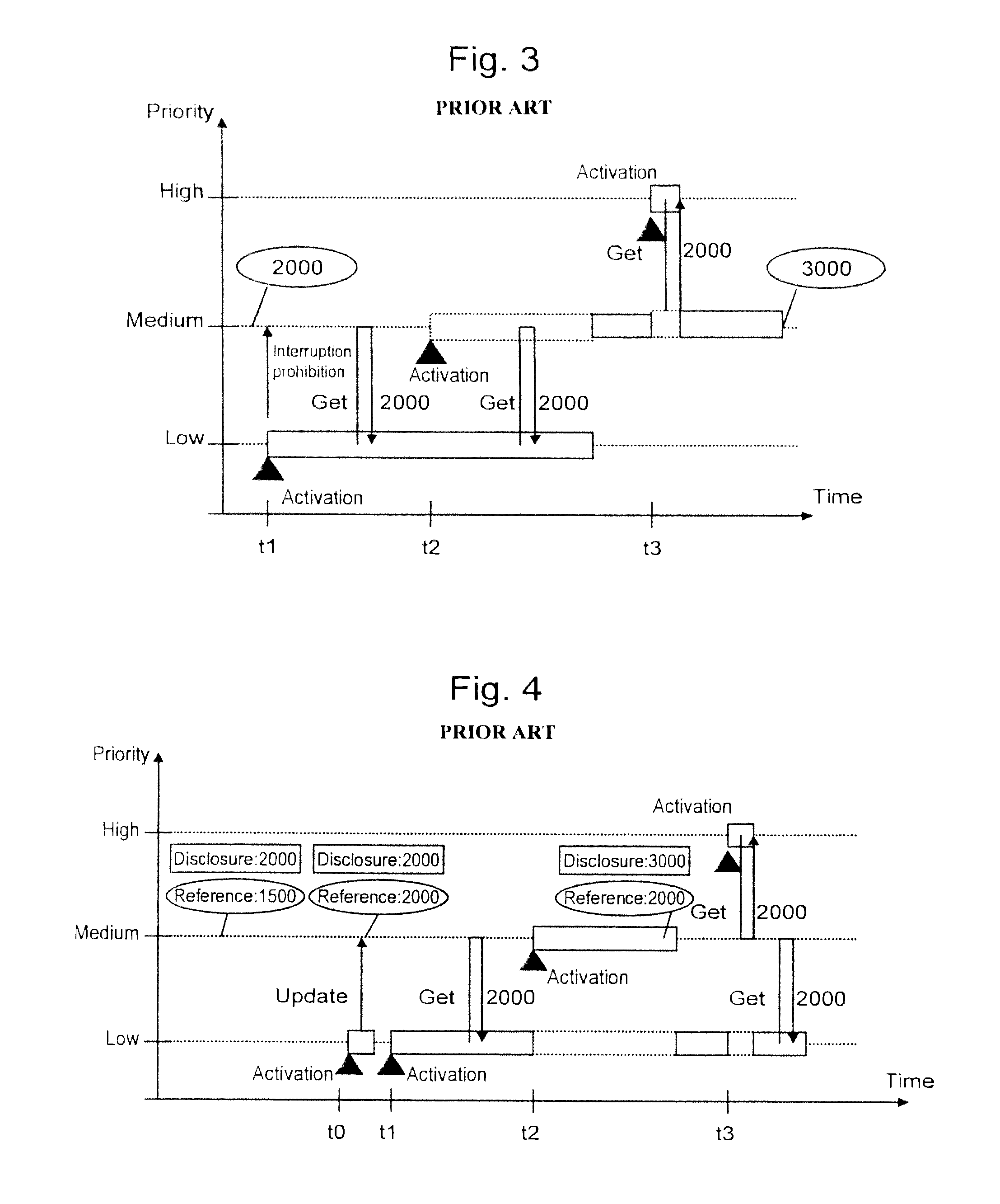 Embedded control device