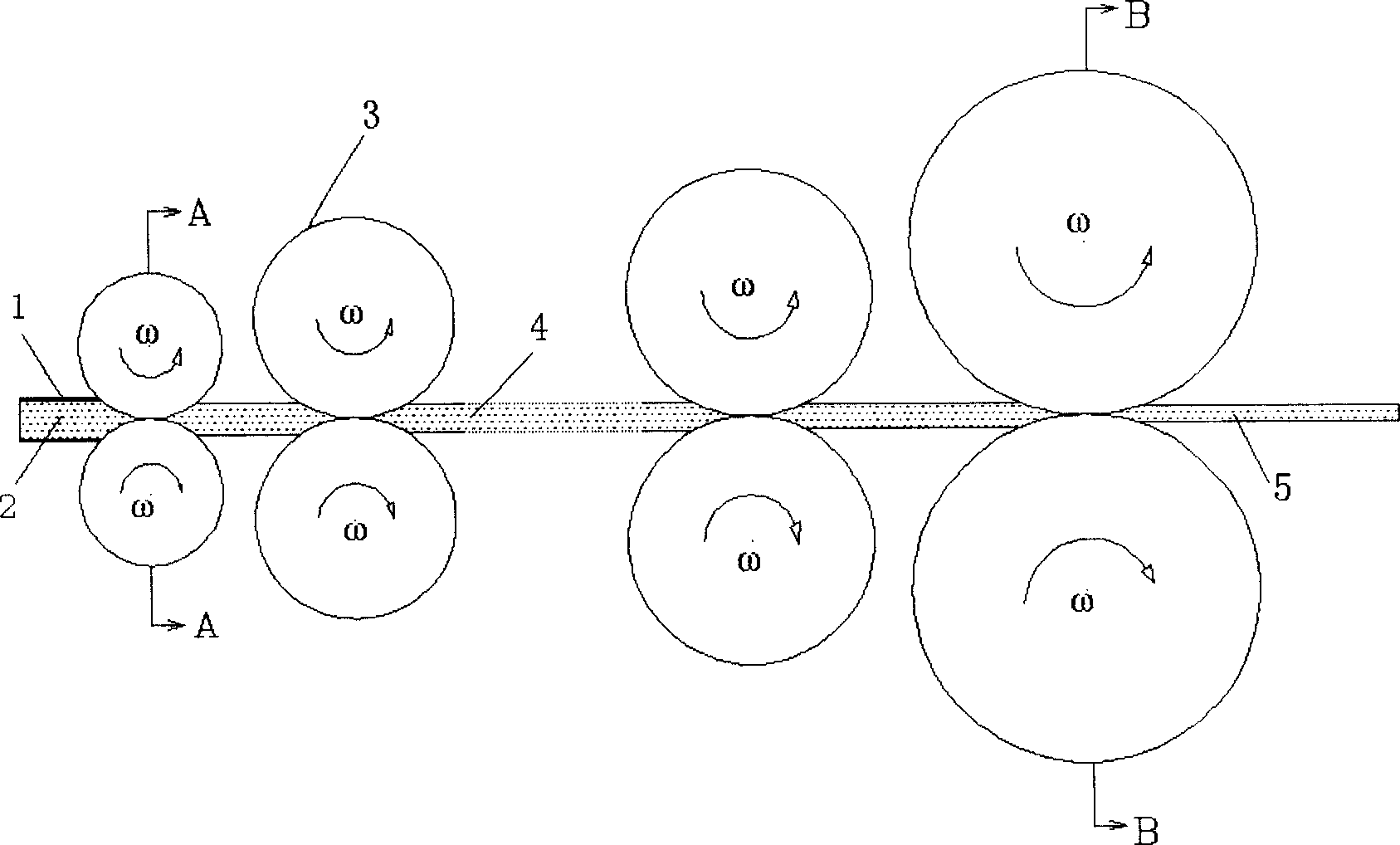 Primacord rolling method and primacord rolling machine