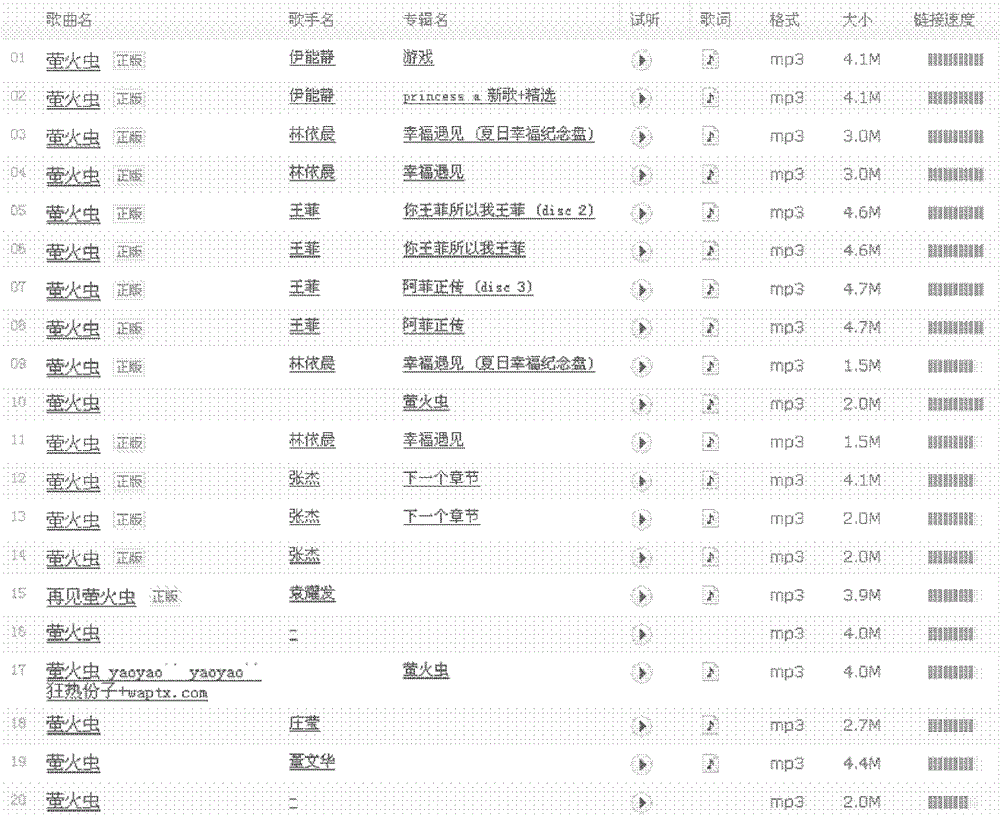 A search method, a search device and a search engine system