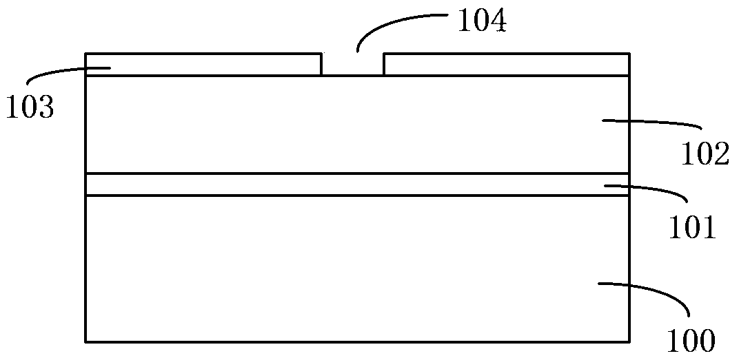 Method for manufacturing semiconductor device