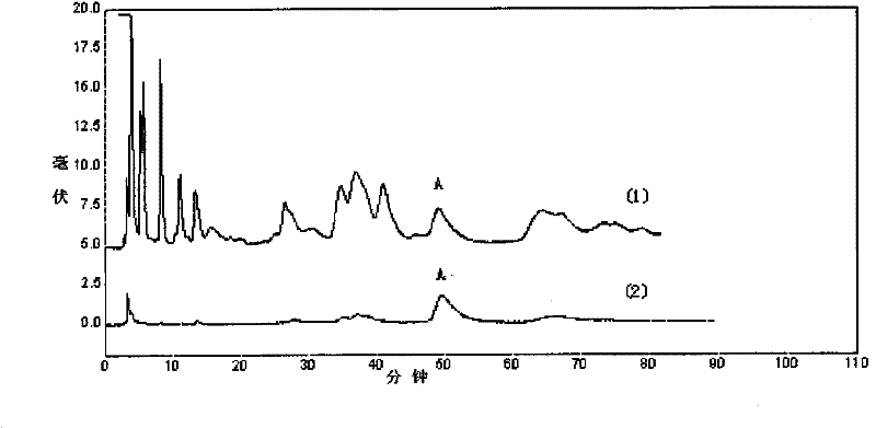 Preparation method of molecularly imprinted polymer capable of enriching caffeic acid phenethyl ester