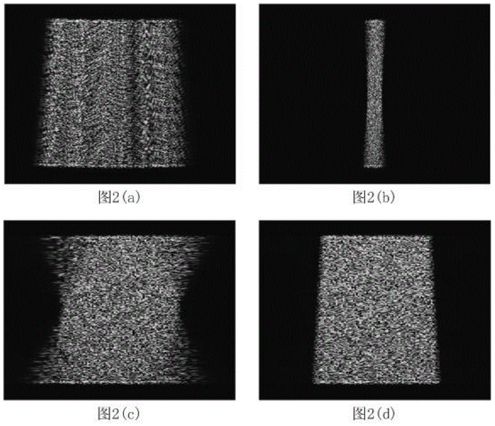 SAR imaging quick backward projection method based on image spectrum compression