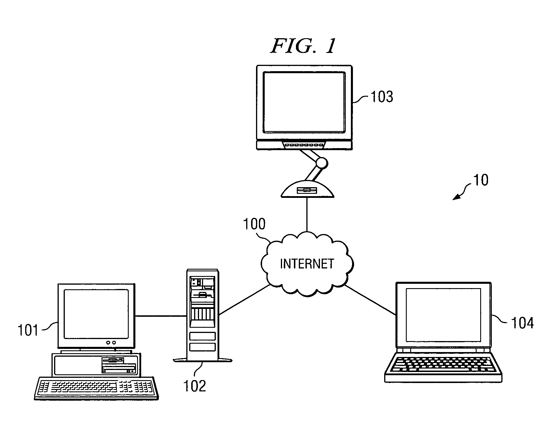 Block visualization