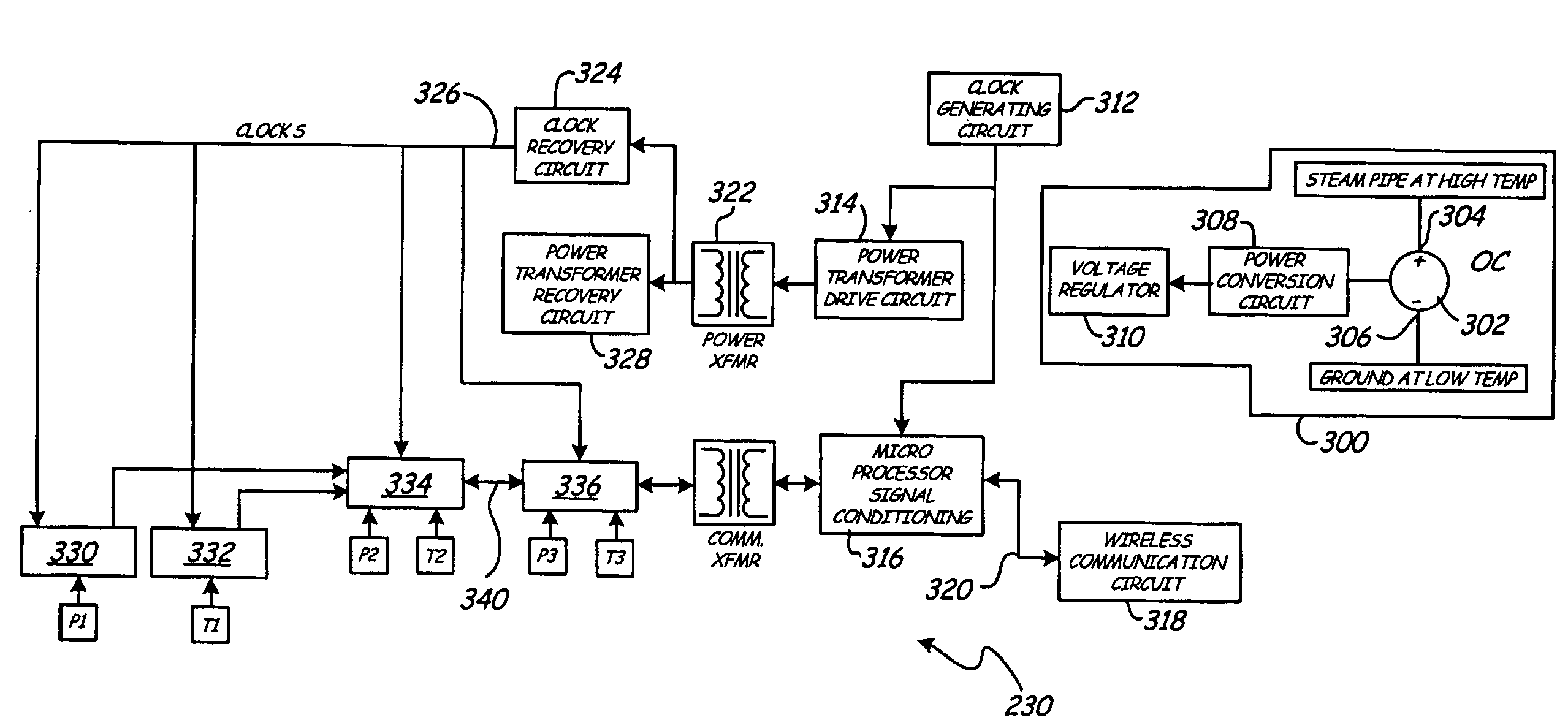 Steam trap monitoring