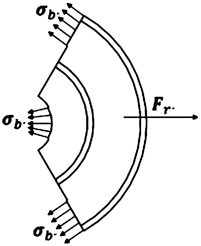 Trisection grooving prefabrication method for disc, blade and shaft integrated turbine rotor with ultrahigh rotation speed