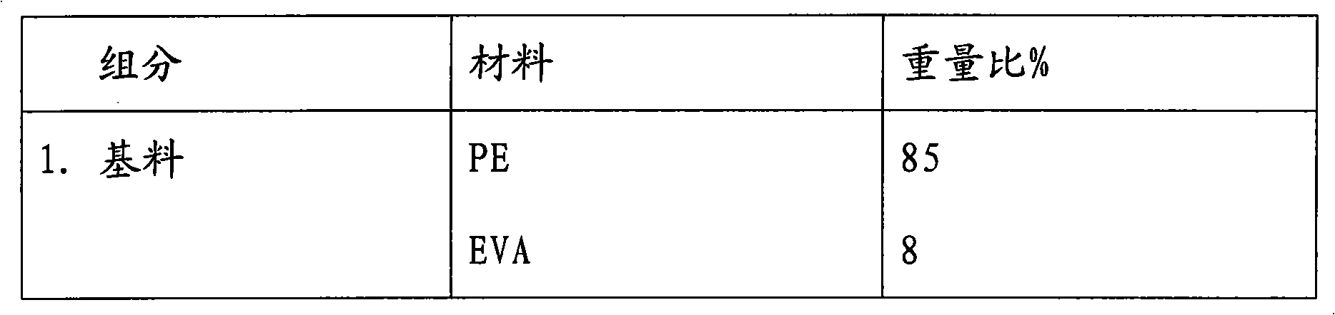 Sheath material for optical fiber cable, and production process thereof