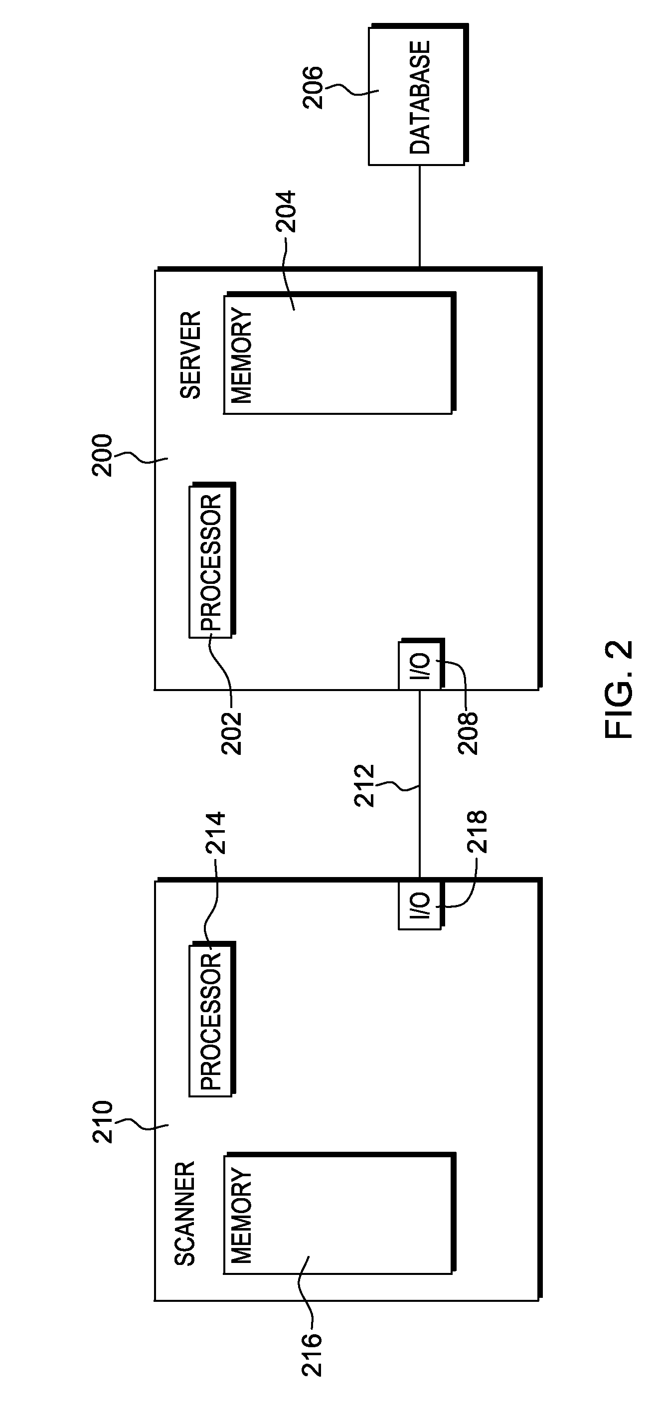 Dynamic scan context determination for asset reconciliation