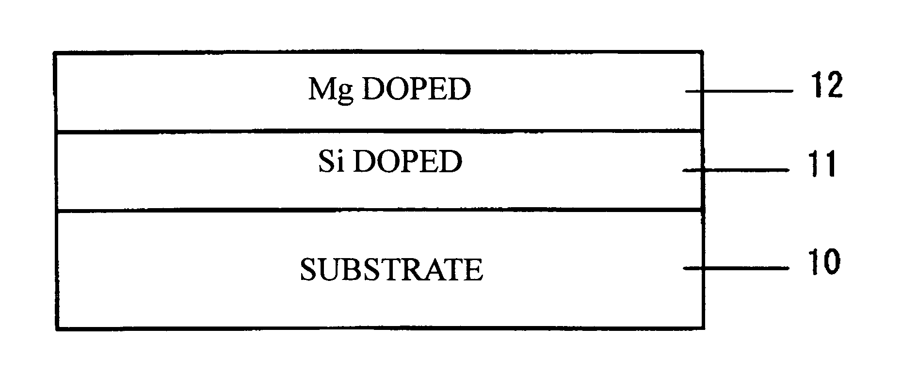 Manufacturing method of group III nitride semiconductor