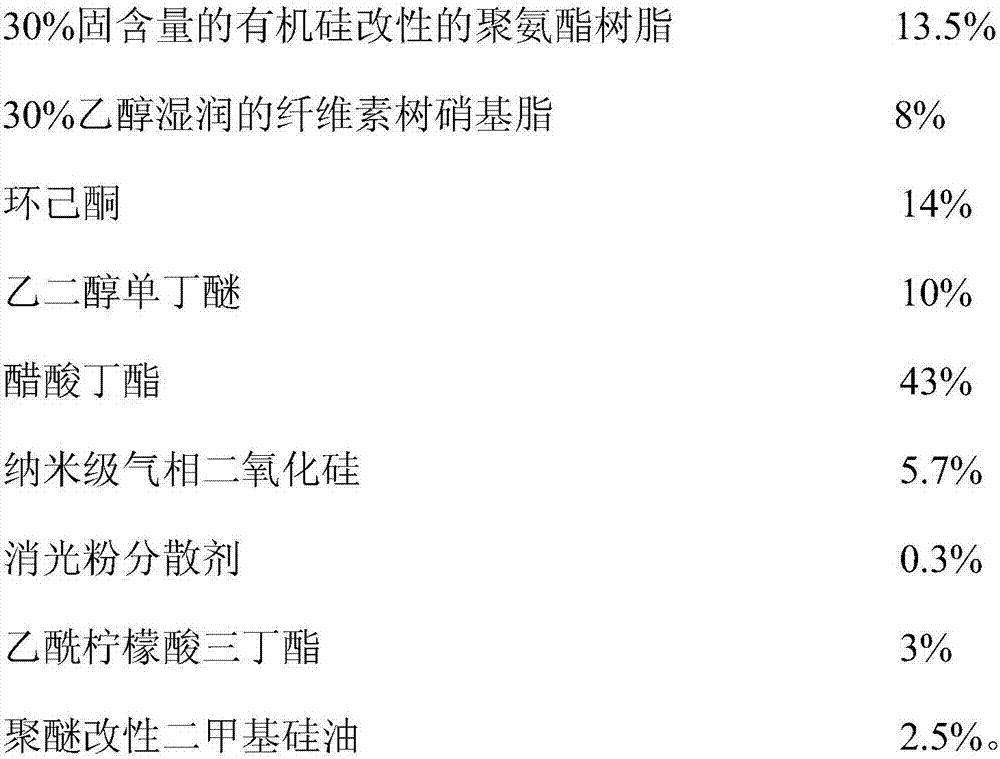 Soundless wax-penetrating polishing agent for synthetic leather and preparation method thereof