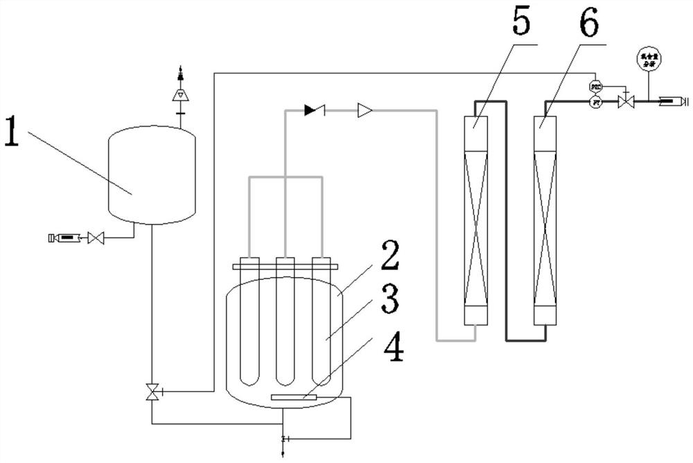 Magnesium hydride hydrolysis continuous controllable hydrogen production system, method and application