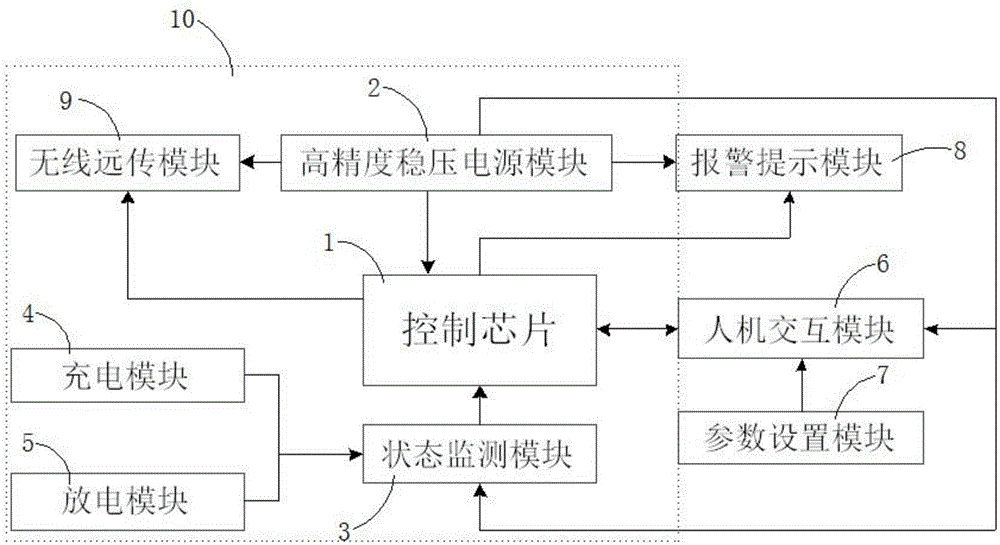 Lithium battery protective plate detection device and setting voltage method thereof