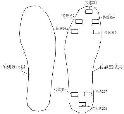 Lower limb power-assisted exoskeleton robot gait pattern identification method and system