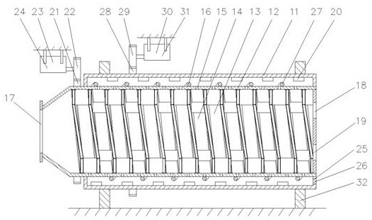 A kind of stir-frying processing device and processing method thereof