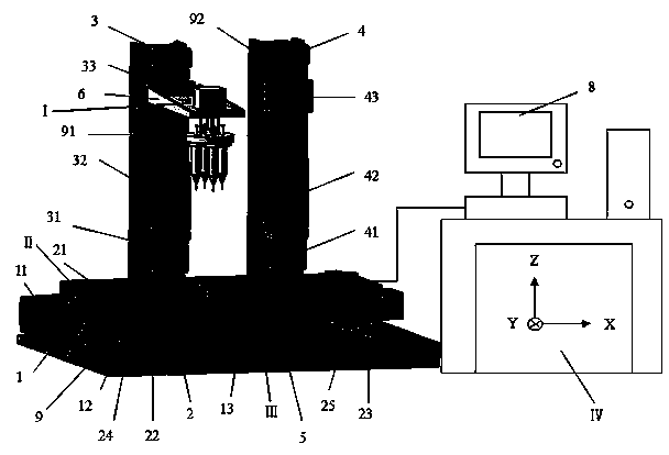 Automatic control turntable pneumatic multi-sprayer biological 3D (three dimensional) printing forming system and method