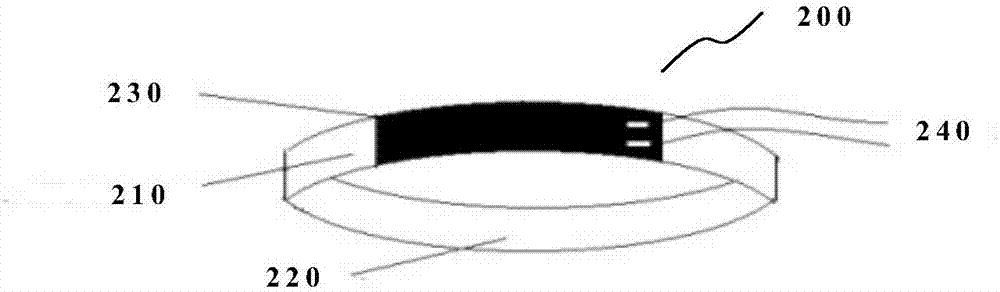 Wearable heart rate and respiration monitoring device and method and intelligent top