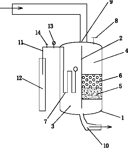 Pressure filter