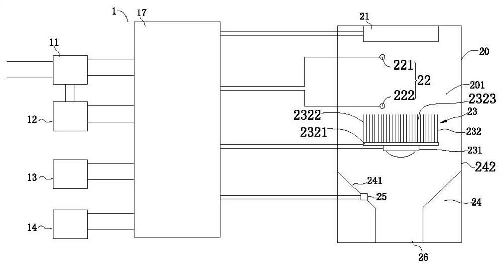 A direct drinking water ultraviolet disinfection control system and control method