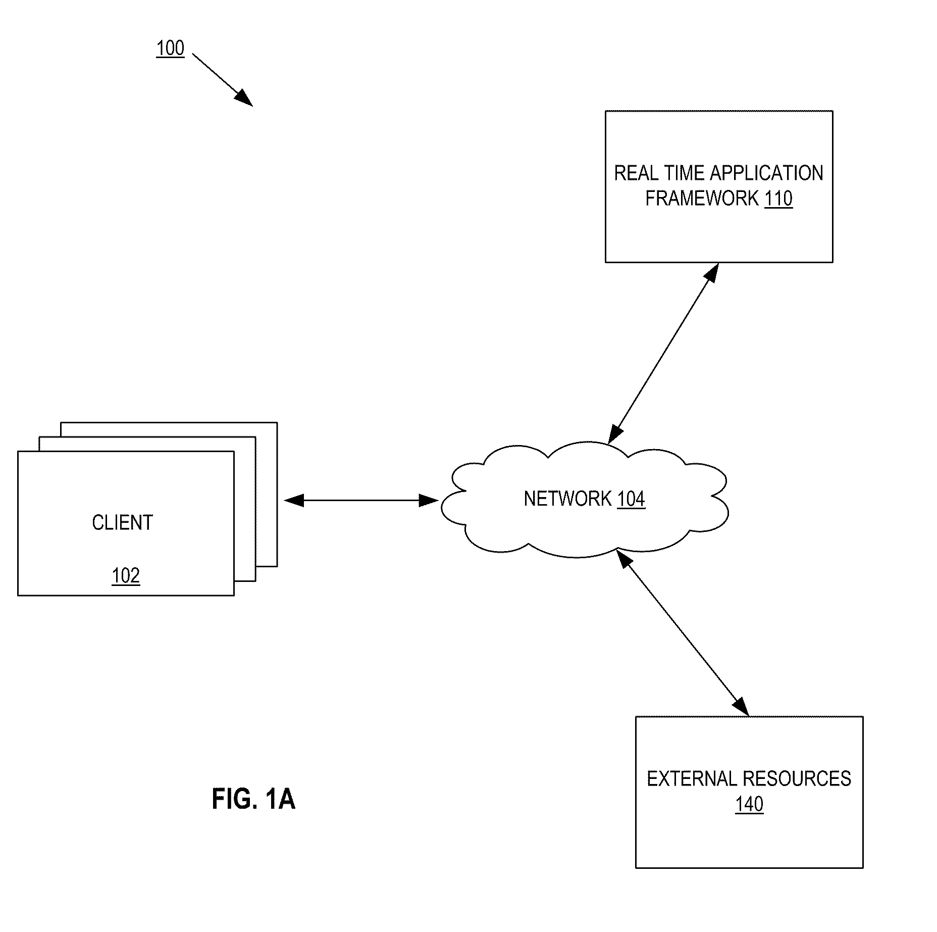 Architecture, system and method for a messaging hub in a real-time web application framework