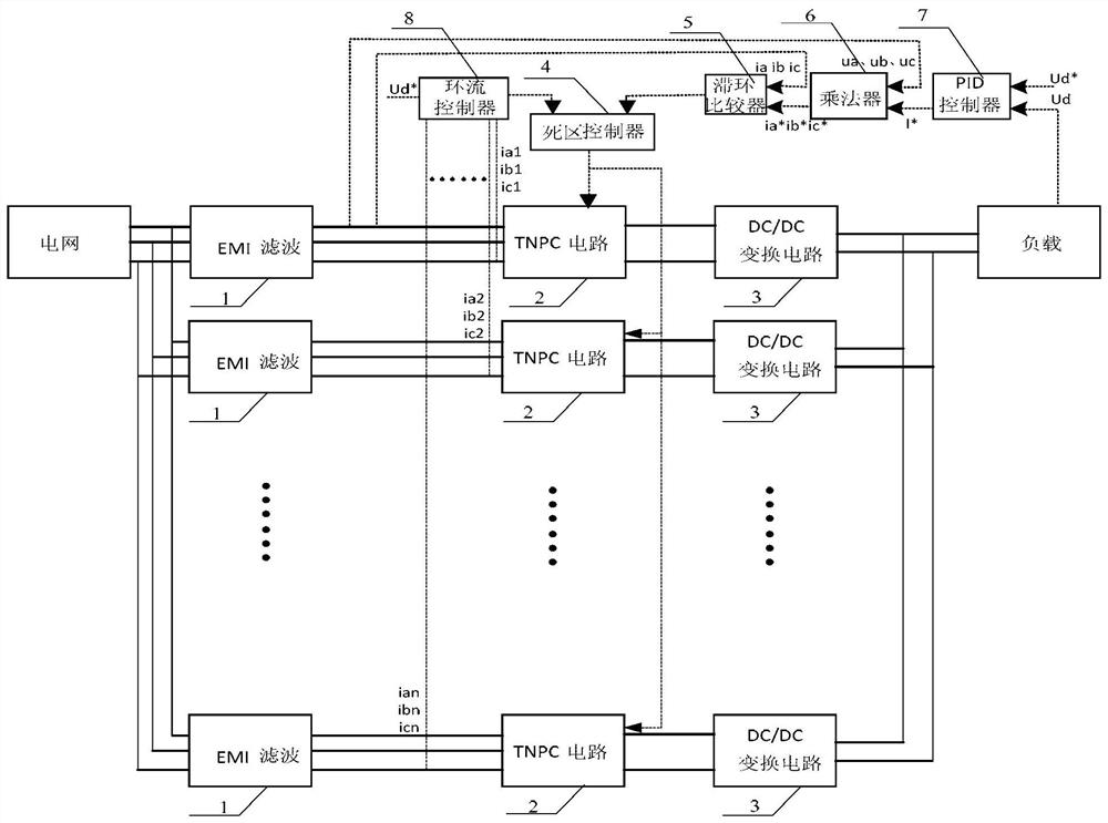 Circuit topology and control method of a high-power charging and discharging system