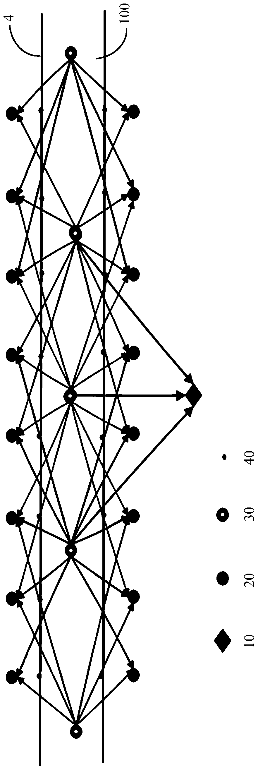 A Track Line Coordinate Measuring System