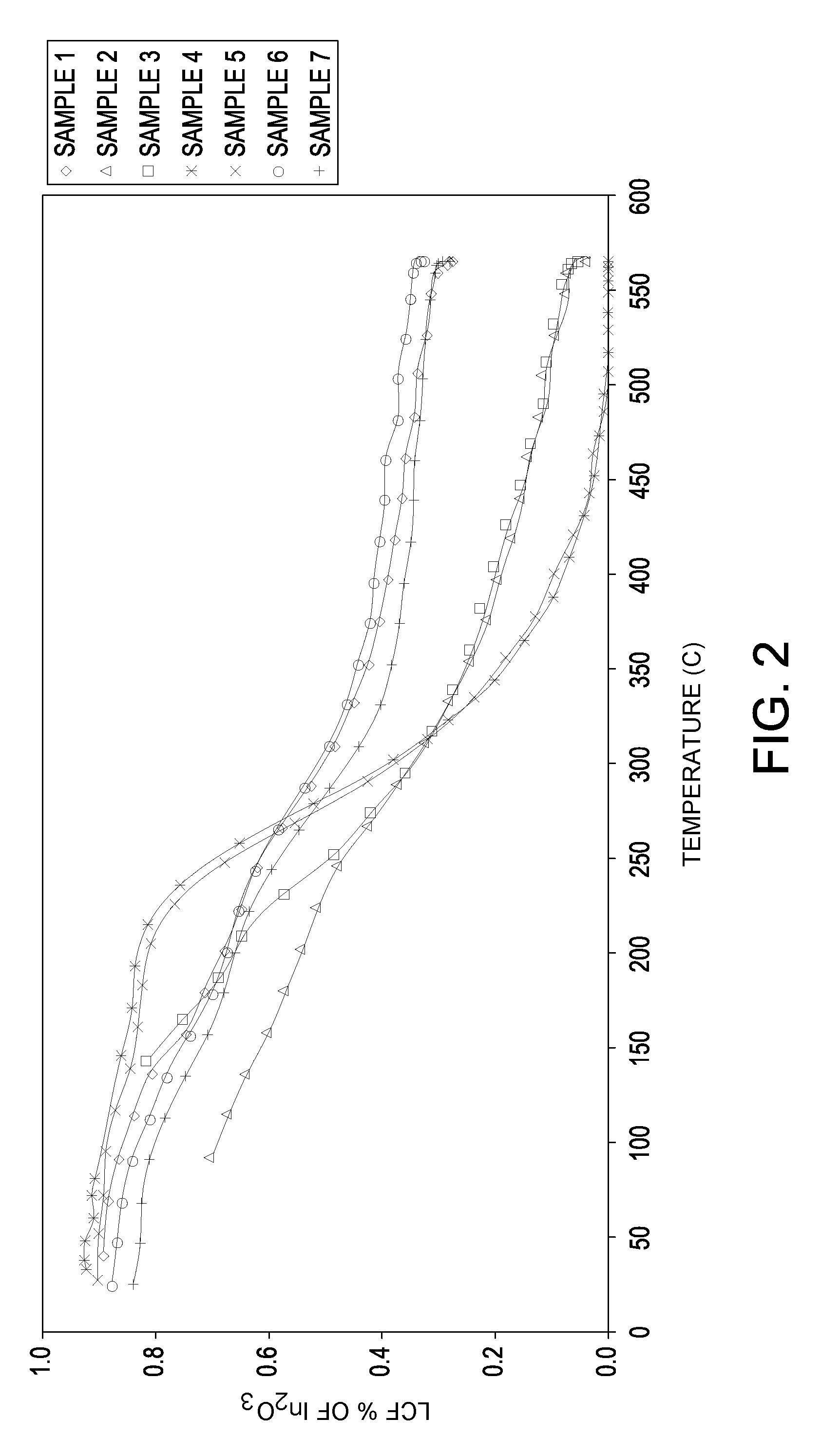 Process and system for the transfer of a metal catalyst component from one particle to another