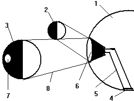 Lunar phase teaching model