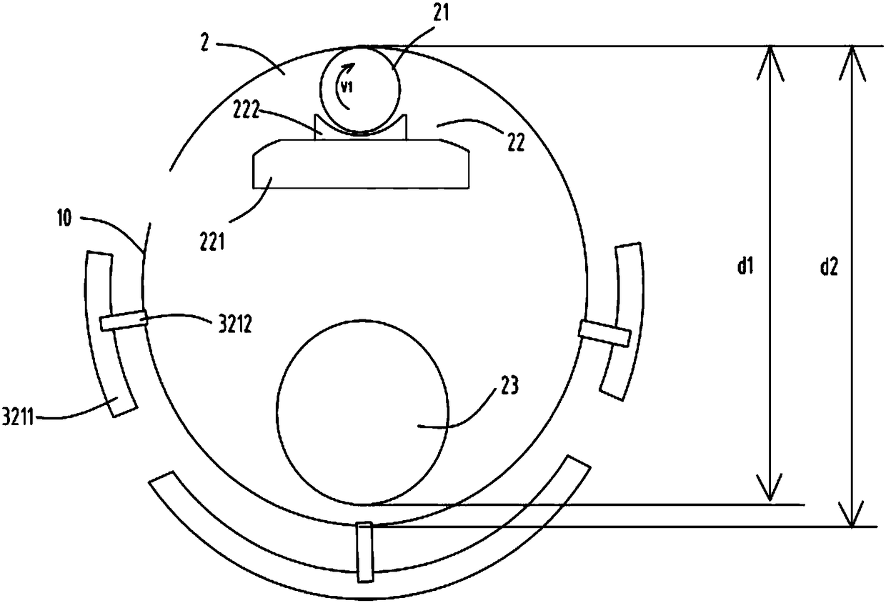 A ring opening grinding and step grinding equipment