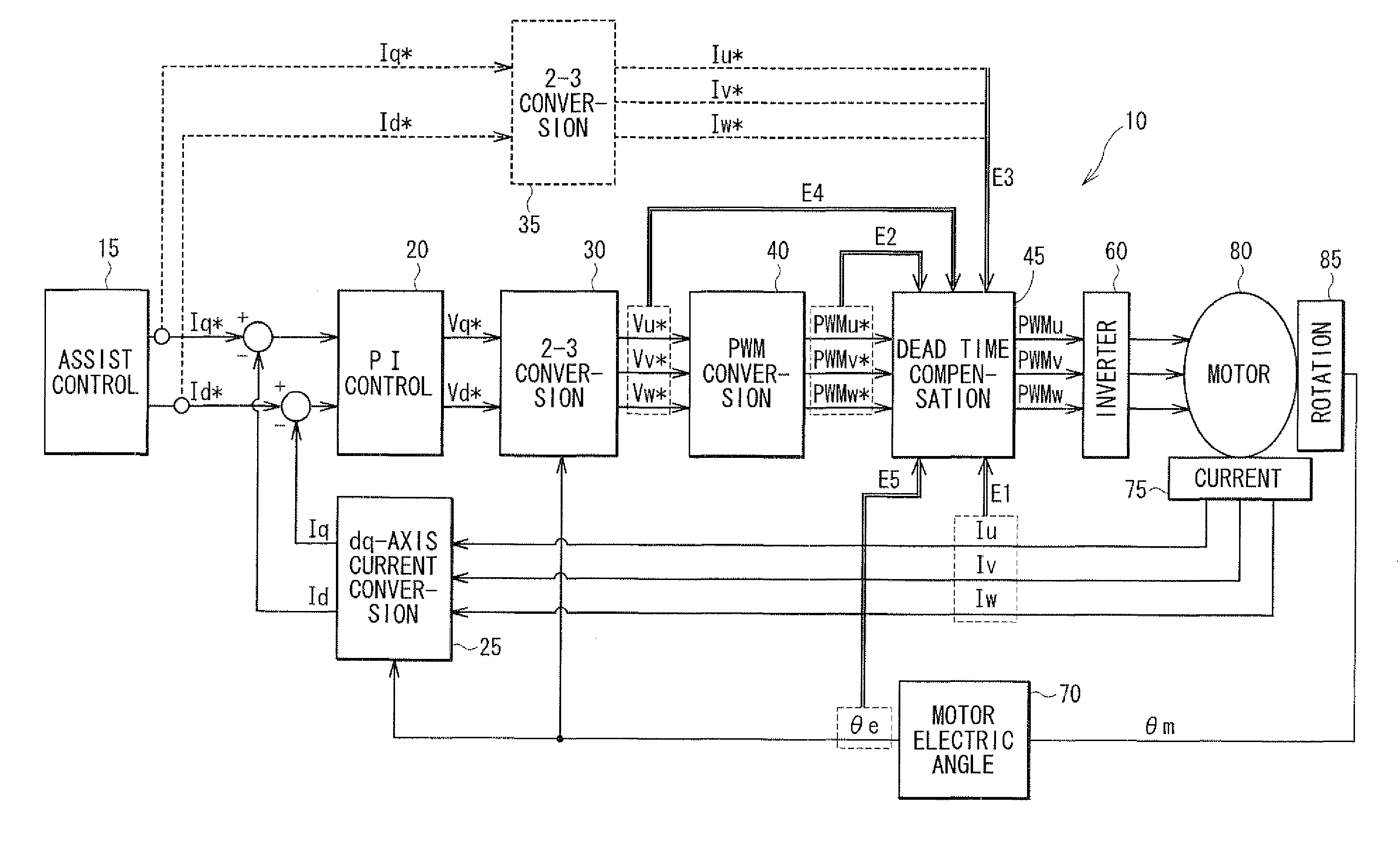 Motor control method and apparatus and electric power steering system