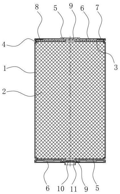 Lithium battery end structure and manufacturing method