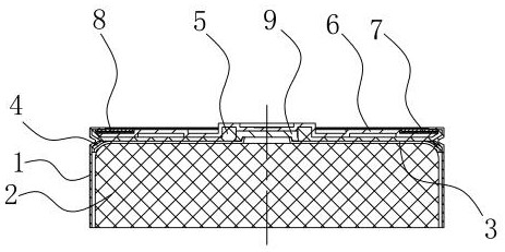 Lithium battery end structure and manufacturing method