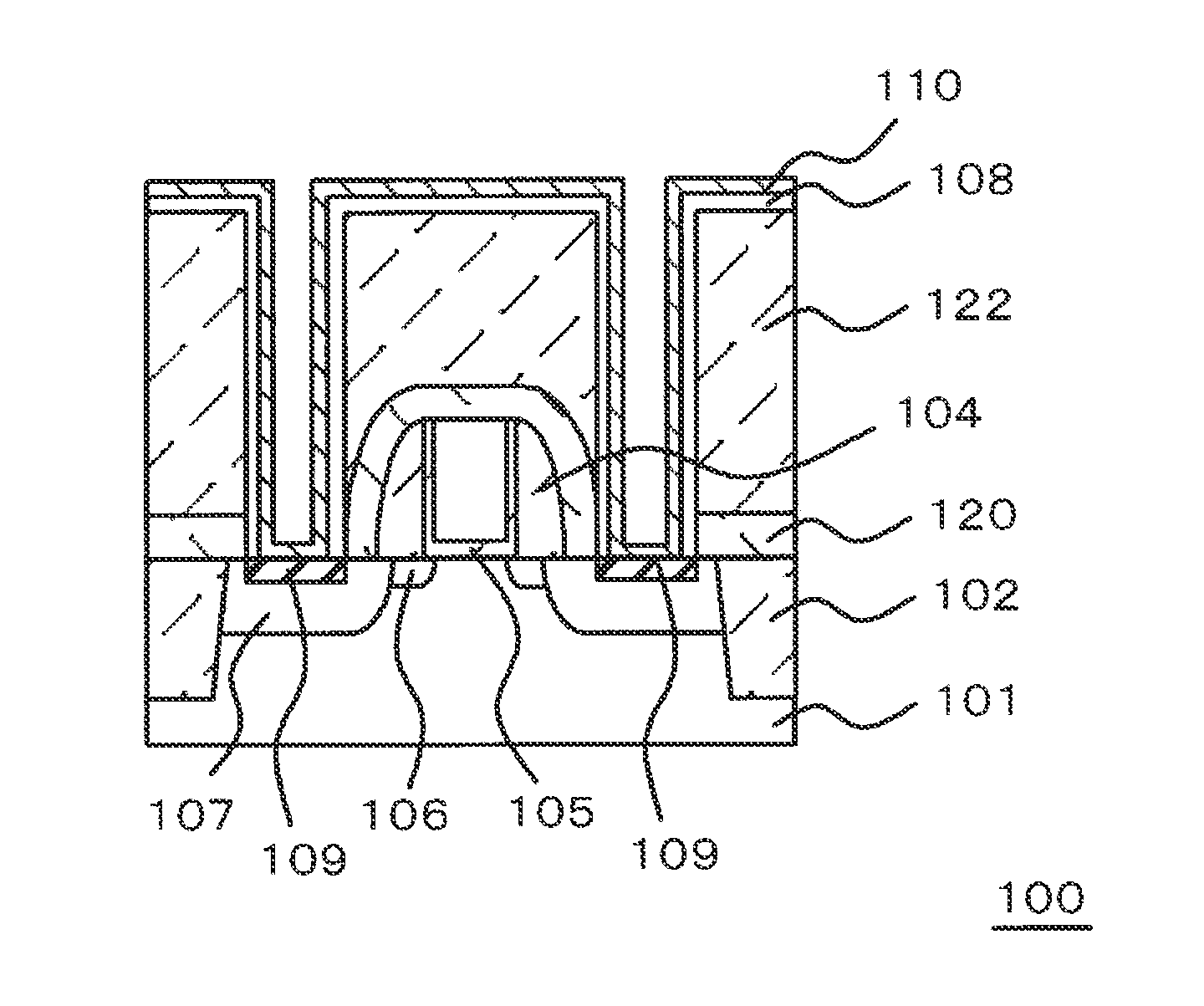 Method of manufacturing semiconductor device