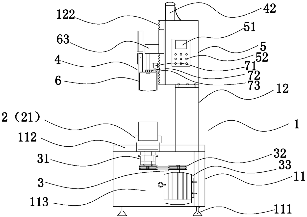 Coring equipment and coring process