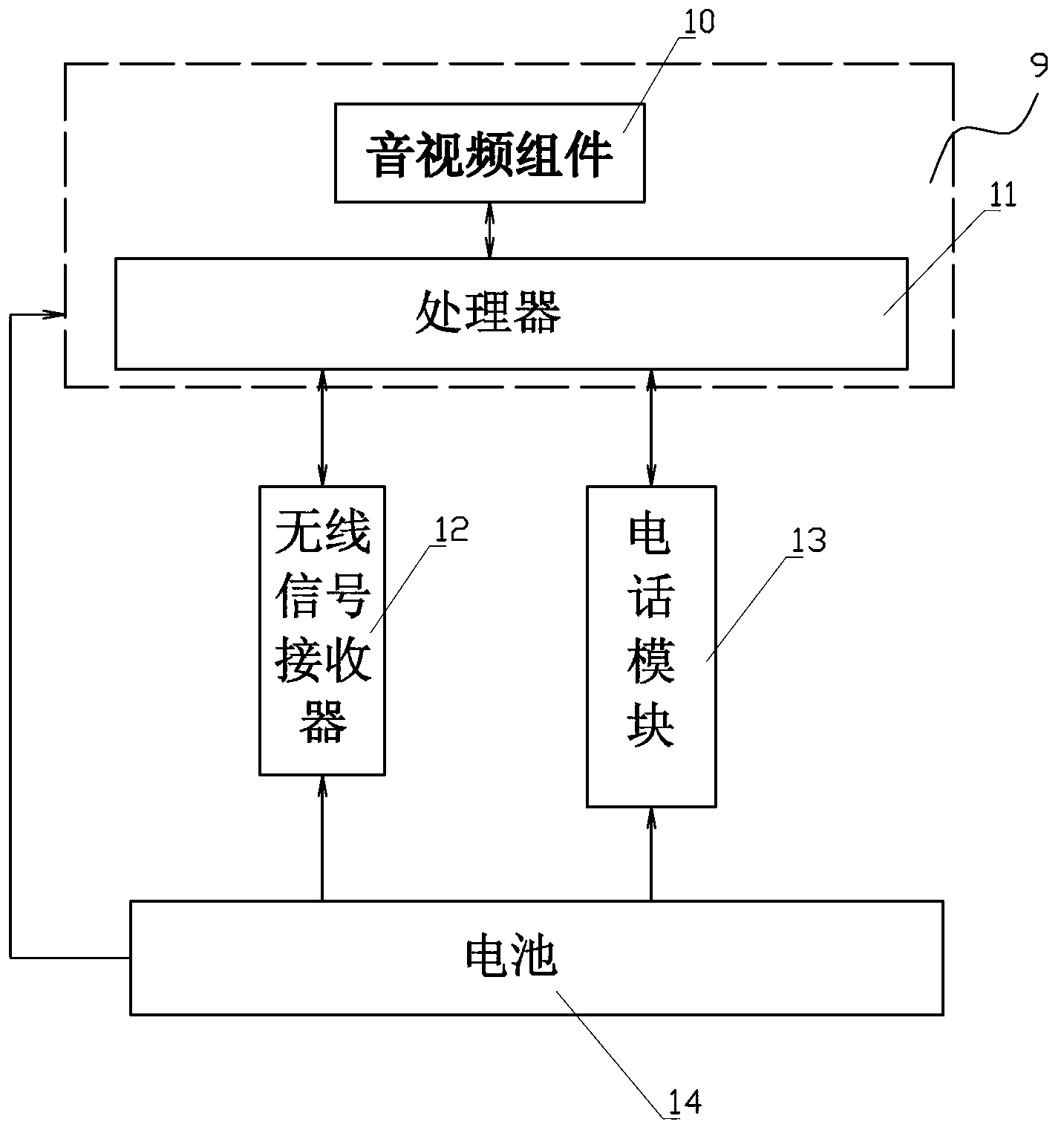 Multi-functional intelligent microphone