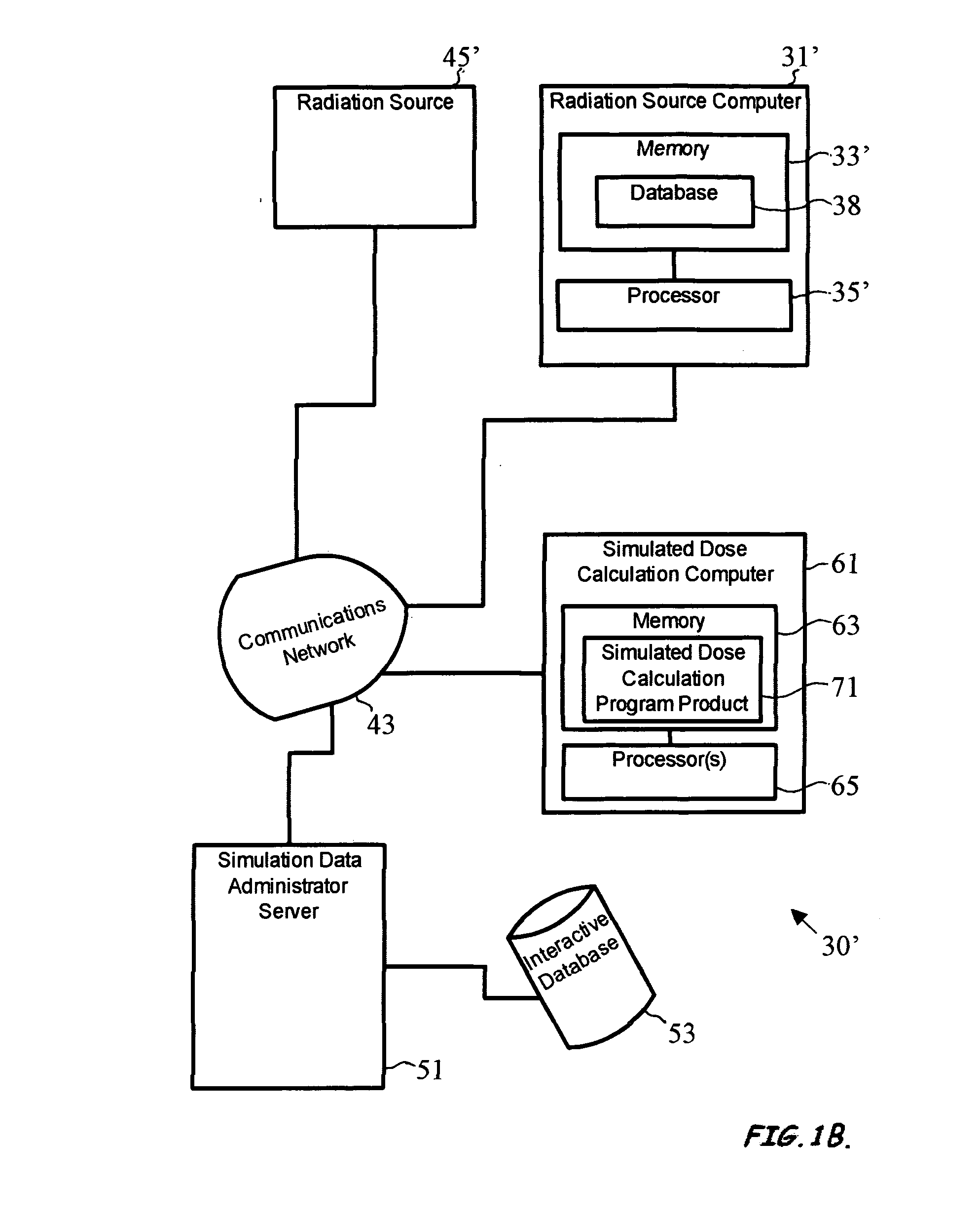 Variance reduction simulation system, program product, and related methods