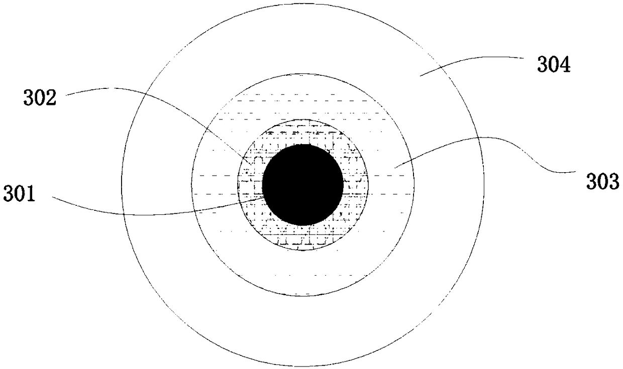 Ultra-wideband and high-gain fiber and device fabrication technology