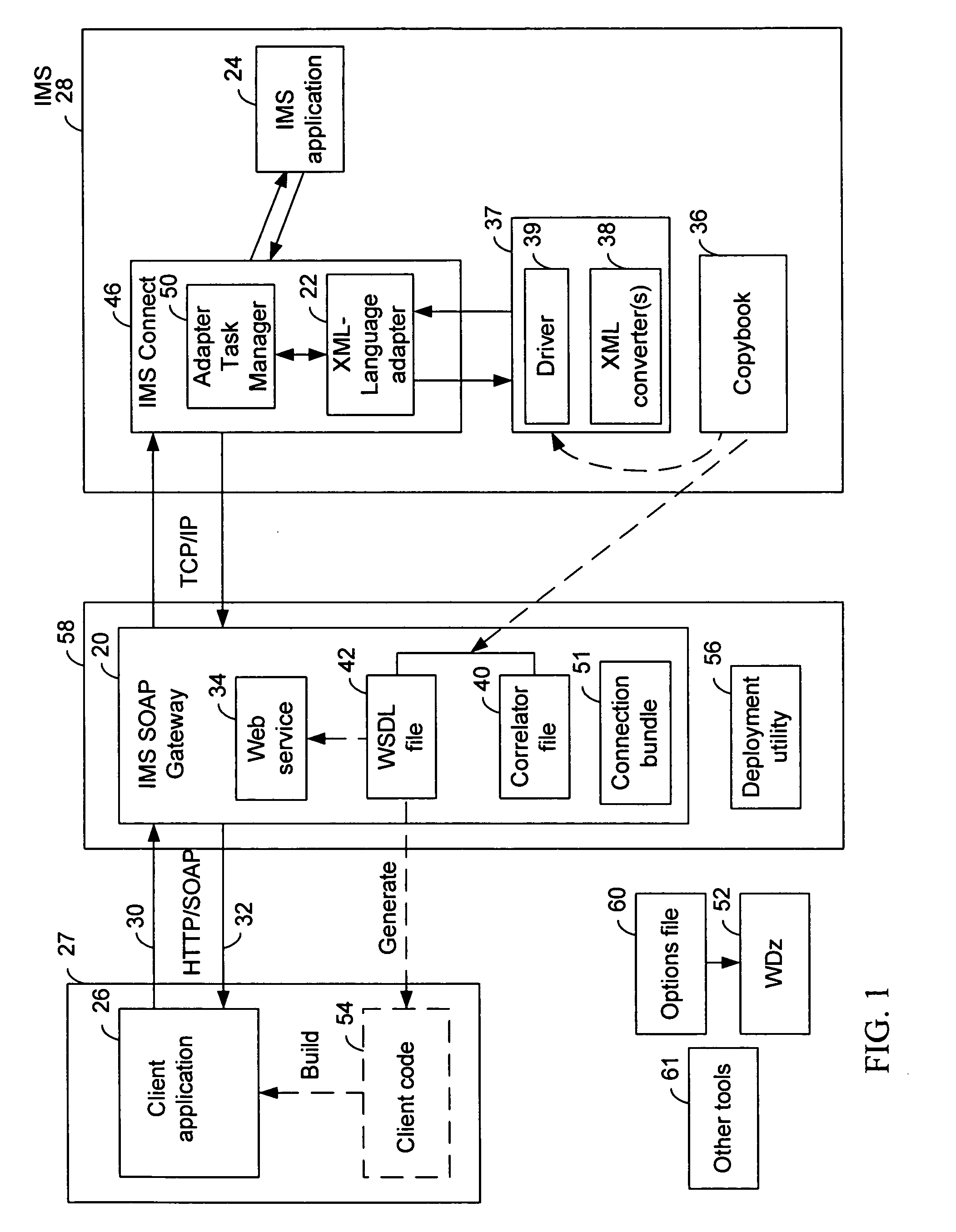 IMS SOAP gateway deployment utility