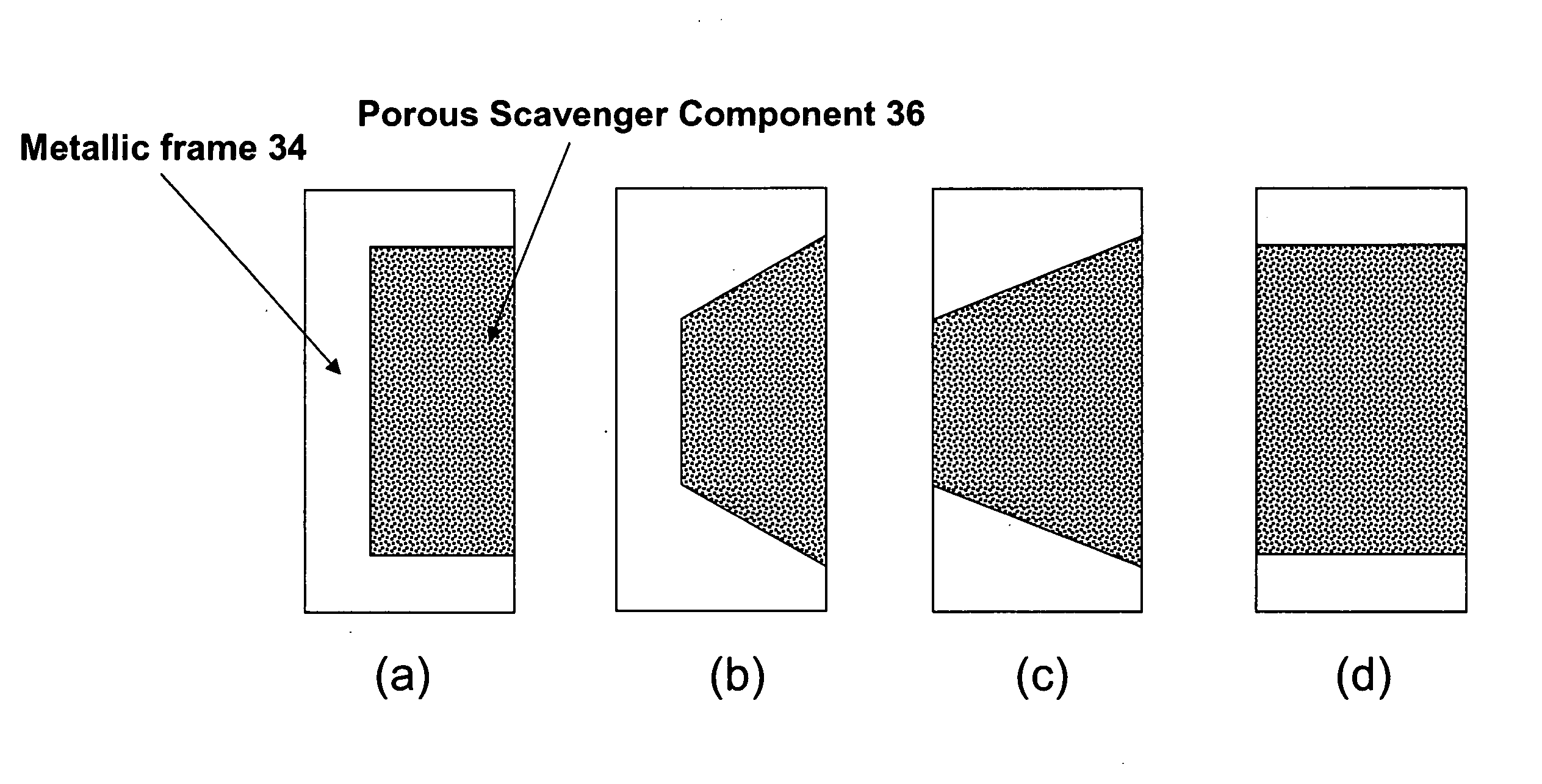 Photomask assembly incorporating a metal/scavenger pellicle frame