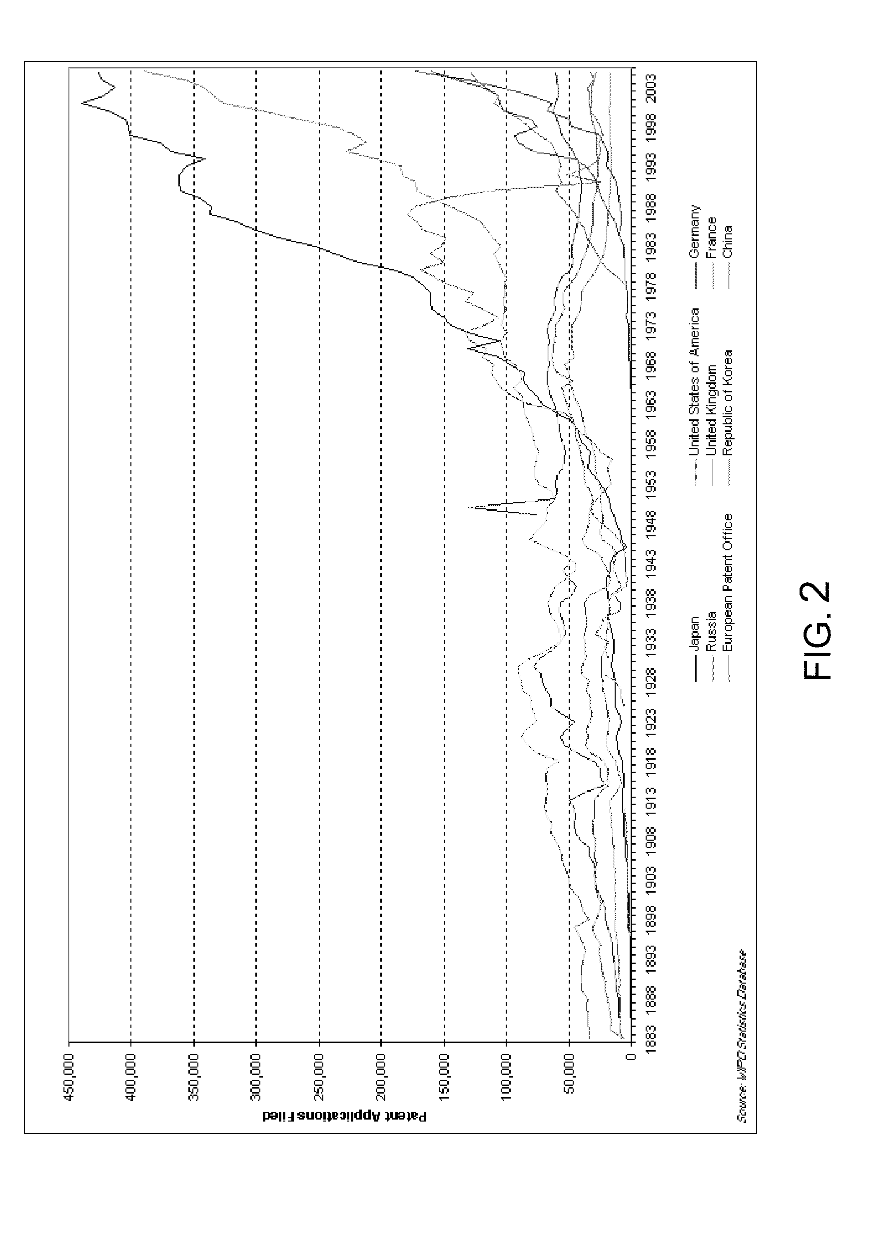 Search engine and methodology, particularly applicable to patent literature